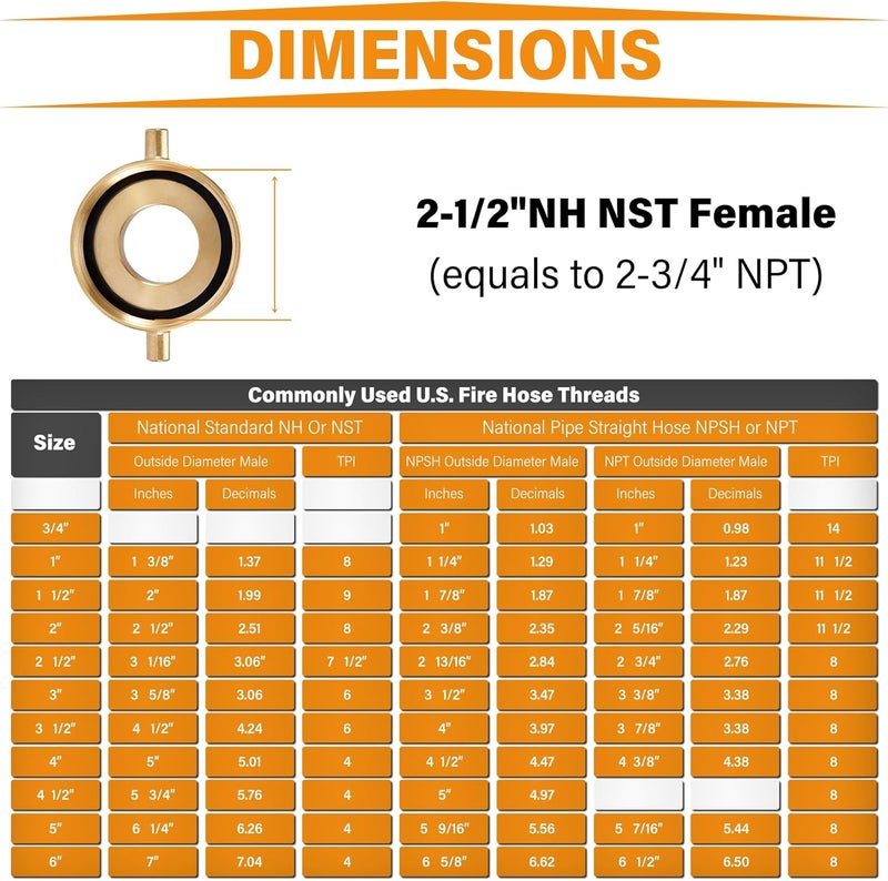 BANG4BUCK محول حريق أنثوي 2-1/2" NST (NH) وذكر 1-1/2" NST (NH) مع دبابيس من النحاس لمعدات الإطفاء - Image 3